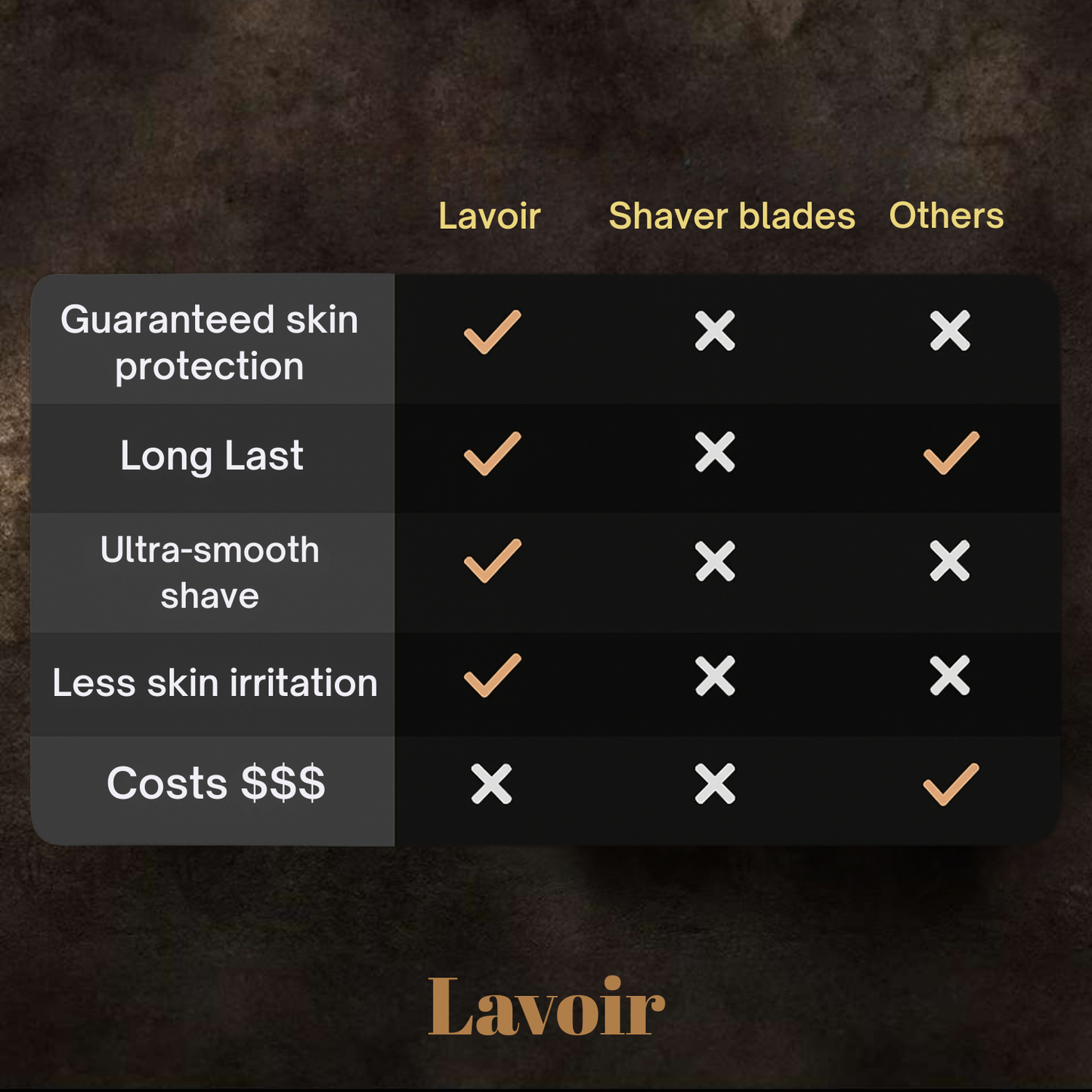 SmoothShaver 2.0