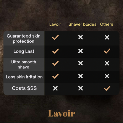 SmoothShaver 2.0