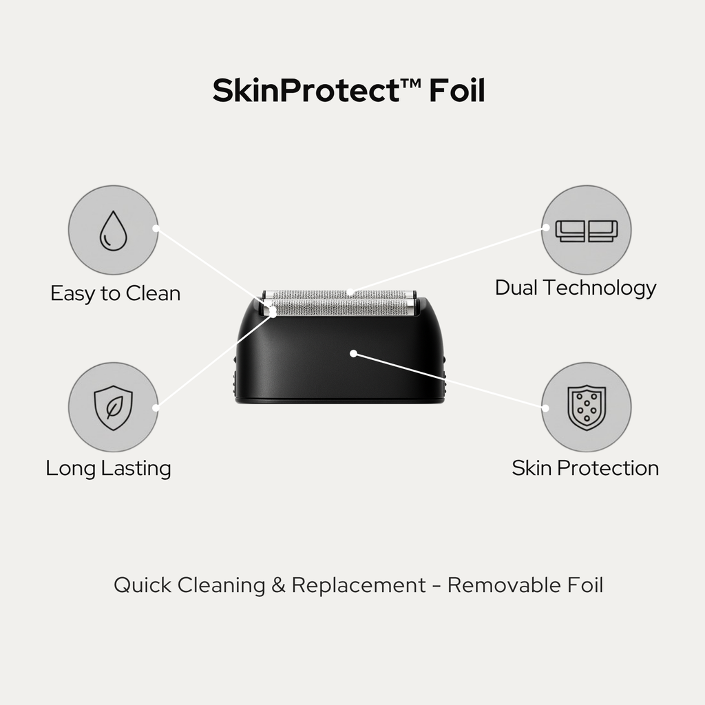 SkinProtect™ Folie