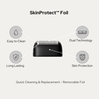 SkinProtect™ Folie